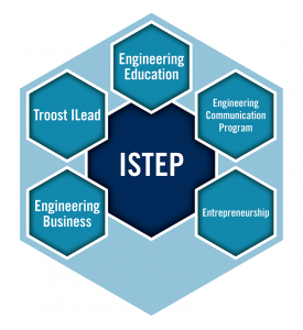 ISTEP Figure